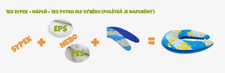 Kojicí polštář Matýsek, jak vlastně vzniká?